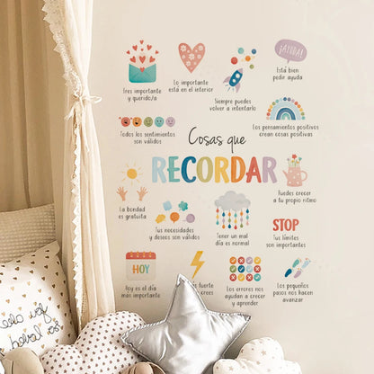 Spanish Things To Remember Kids Wall Sticker Art Spanish Office Decor Spanish or English Calming Corner Baby Room Decor