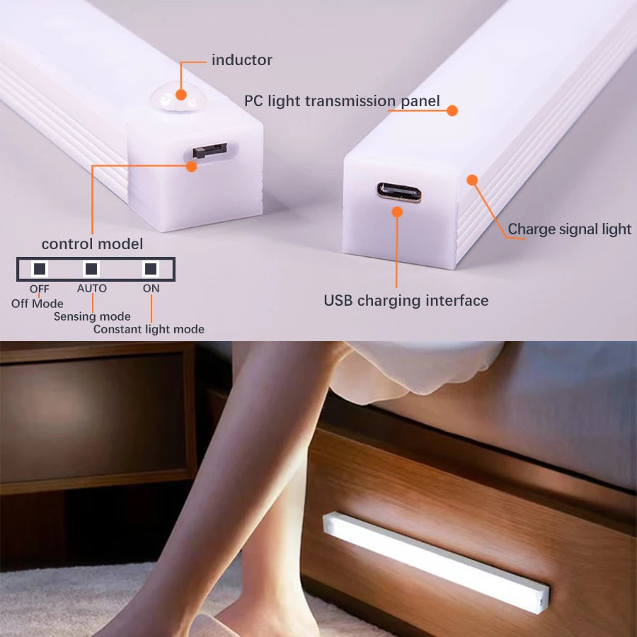 LED Motion Sensor Light Wireless LED Night Light Type C Rechargeable Light Cabinet Wardrobe Lamp Staircase Backlight For Kitchen